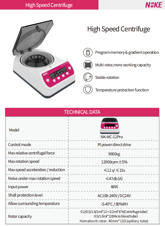 centrifuge adapters lab use