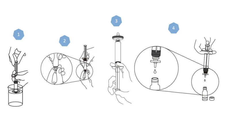 syringe filter lab use